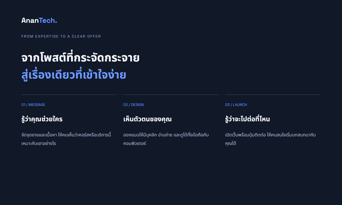 เนื้อหาขาย หลังปรับ: Marketing Skills และการกำกับดีไซน์